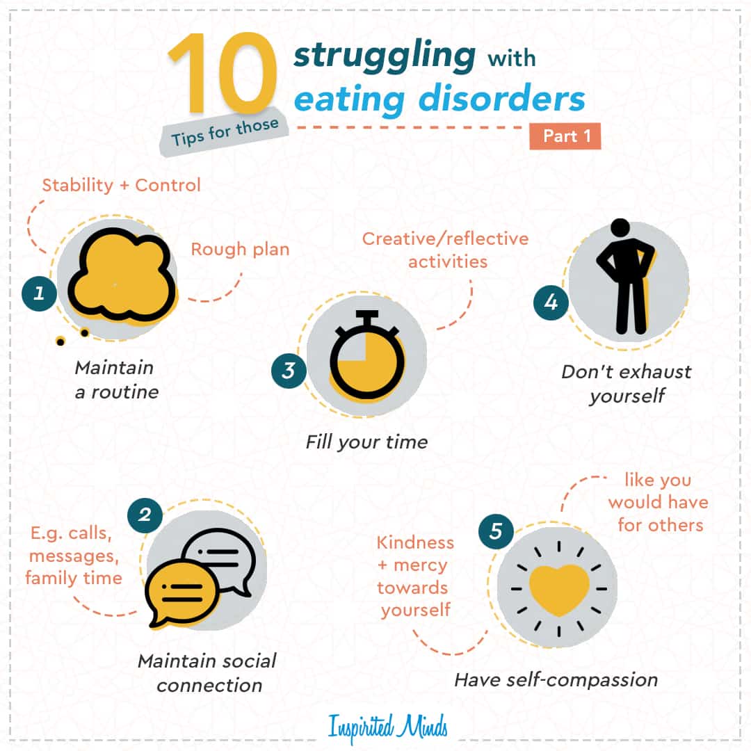 signs-and-symptoms-of-an-eating-disorder-eating-disorder-solutions